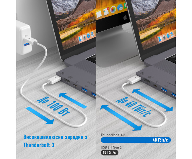 Type-C-хаб AIRON SmartDelux Thunderbolt Pro 8-IN-1 multiport для MacBook Pro